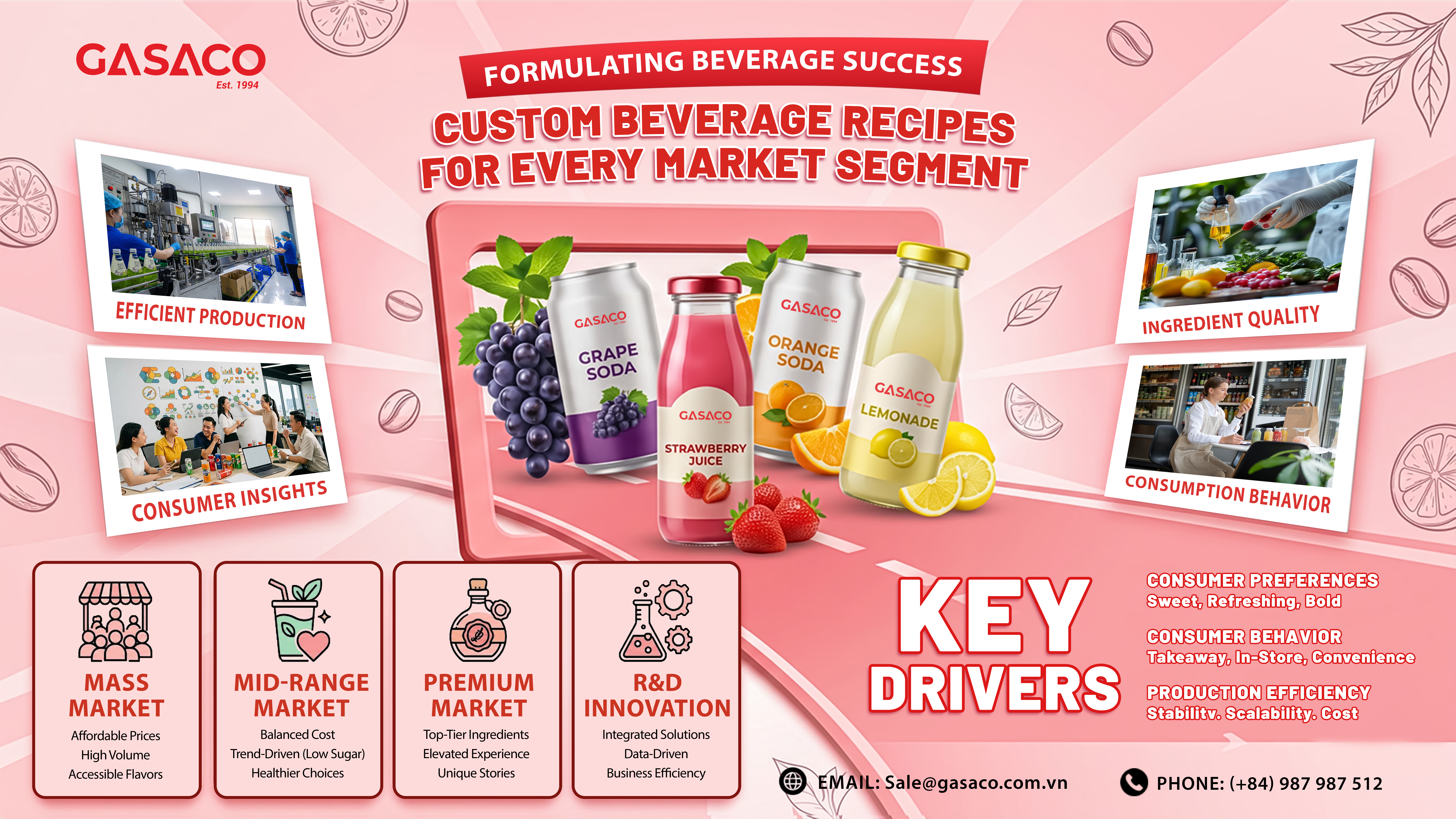 Beverage Formula Development, Beverage Formulation Services, Beverage Research and Development, Beverage R&D Services, Custom Beverage Formulation, Beverage Product Development, OEM Beverage Manufacturing, Private Label Beverage Manufacturing, Custom Beverage Manufacturing, Beverage Contract Manufacturing, Beverage Recipe Development, New Beverage Product Development, Beverage Formulation and Manufacturing, Commercial Beverage Production, Beverage Manufacturer in Vietnam